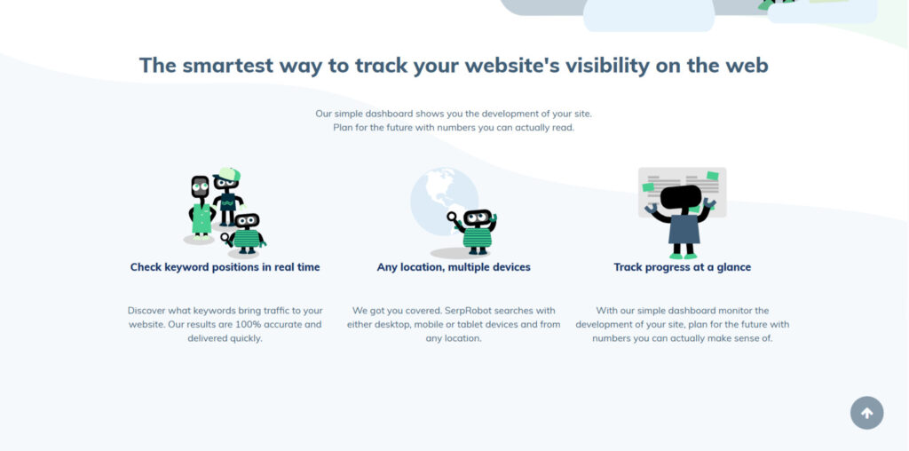 serprobot information