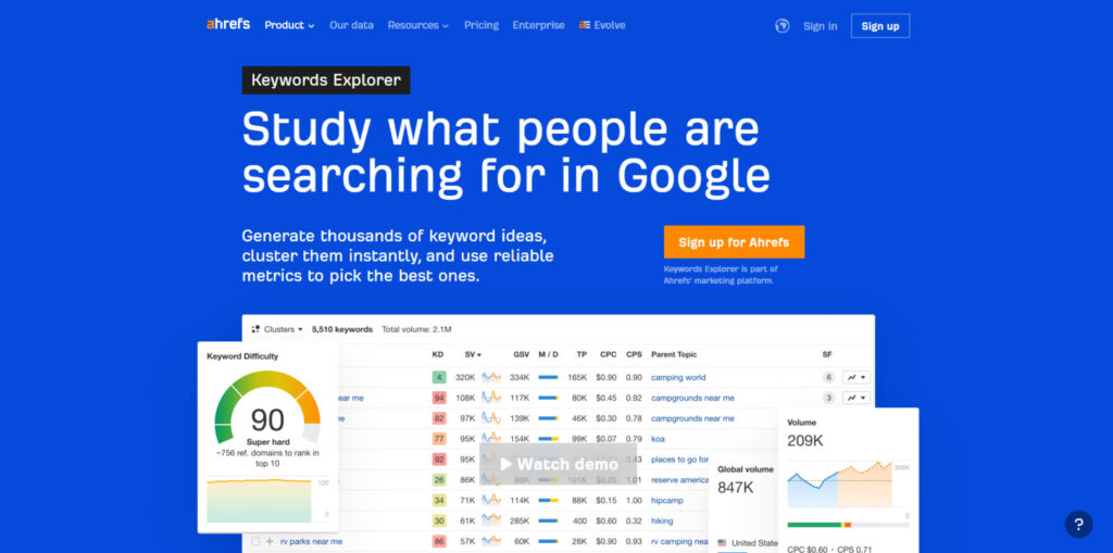 Ahrefs Keyword Explorer
