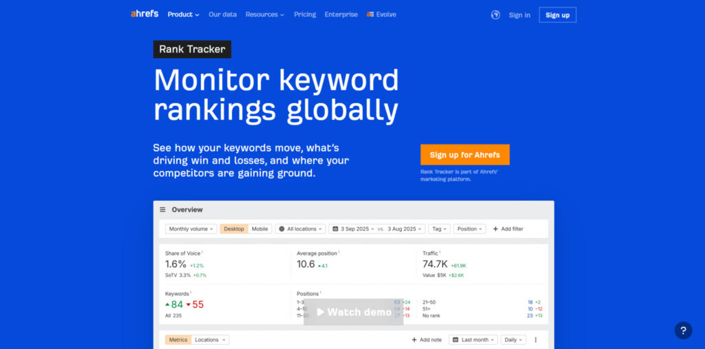 Ahrefs Rank Tracker