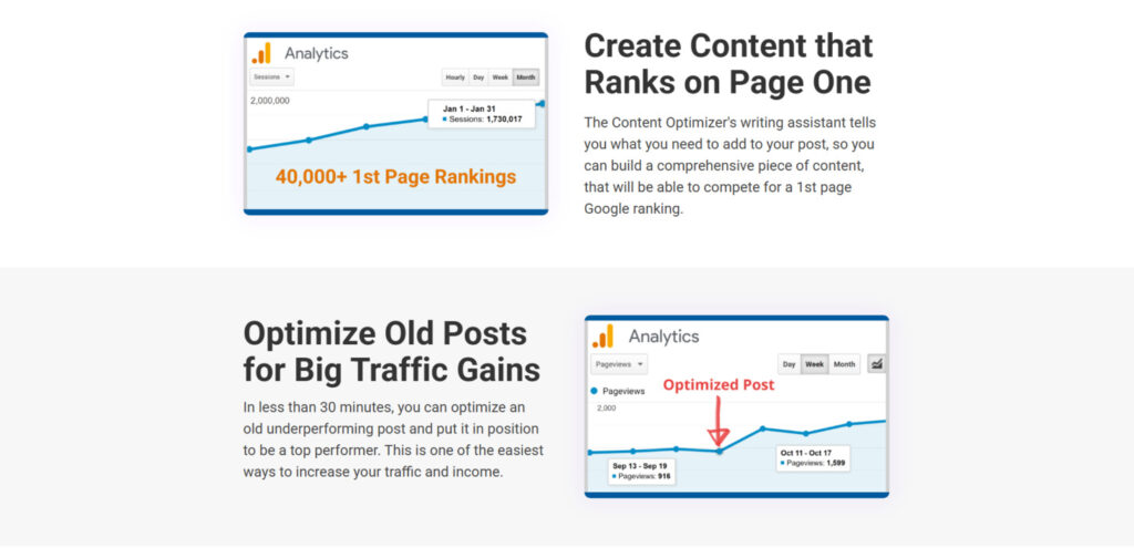 RankIQ Content Optimizer RankIQ Content Optimizer