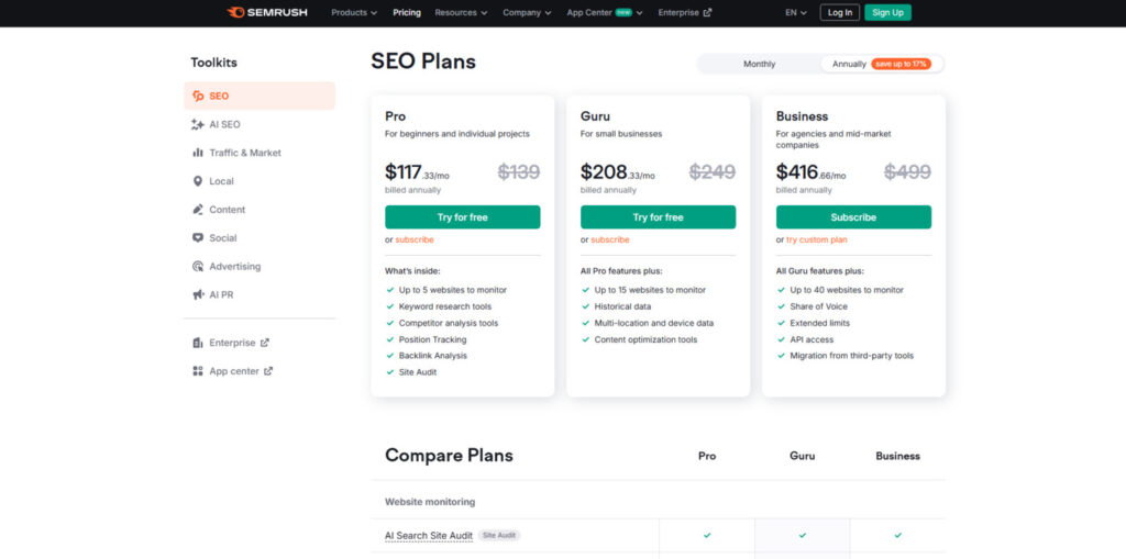 Semrush Pricing Semrush Pricing