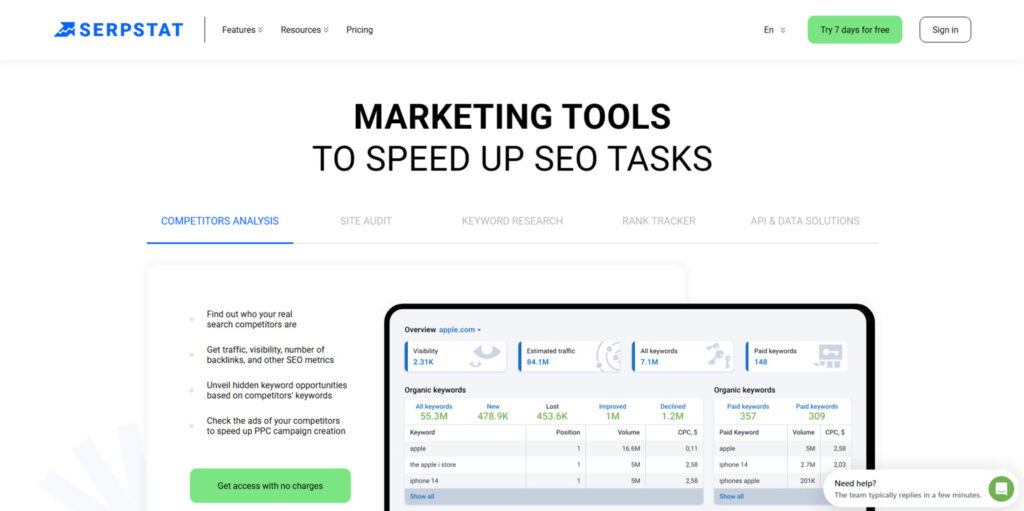 Serpstat Competitor Analysis