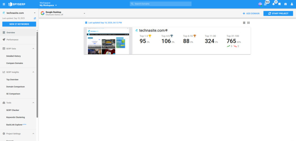 Spyserp Dashboard