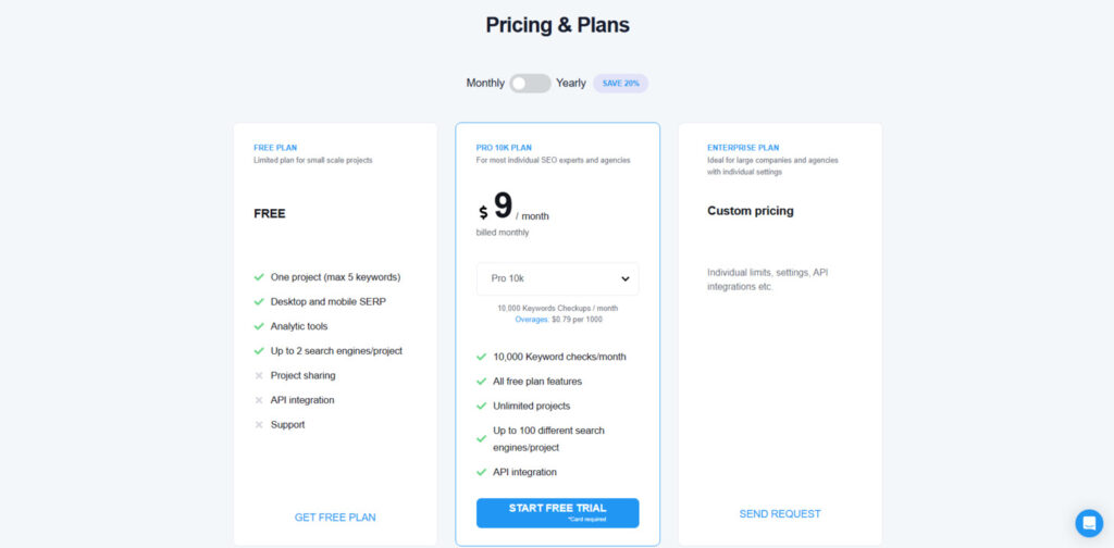 Spyserp pricing plans comparison chart