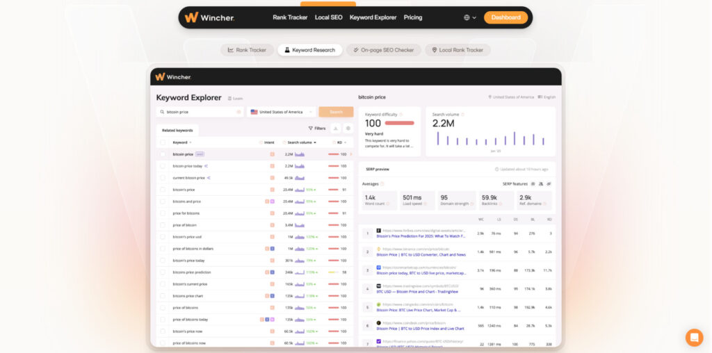 Wincher Keyword Research Wincher Keyword Research