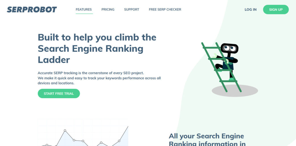 serprobot features